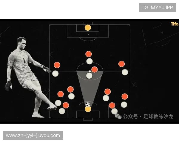 足球比赛中的快速进攻与战术部署